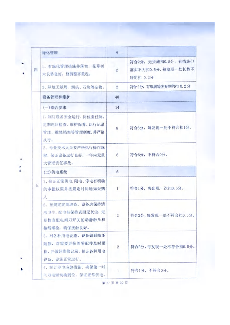 铜陵市公安局机关2024年度物业管理服务费合同